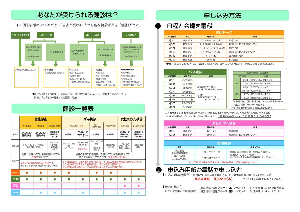 健診チラシ(裏)