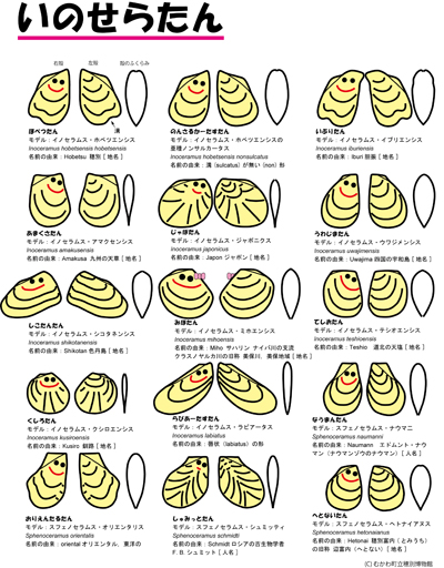 Inocera-tan_Japanese