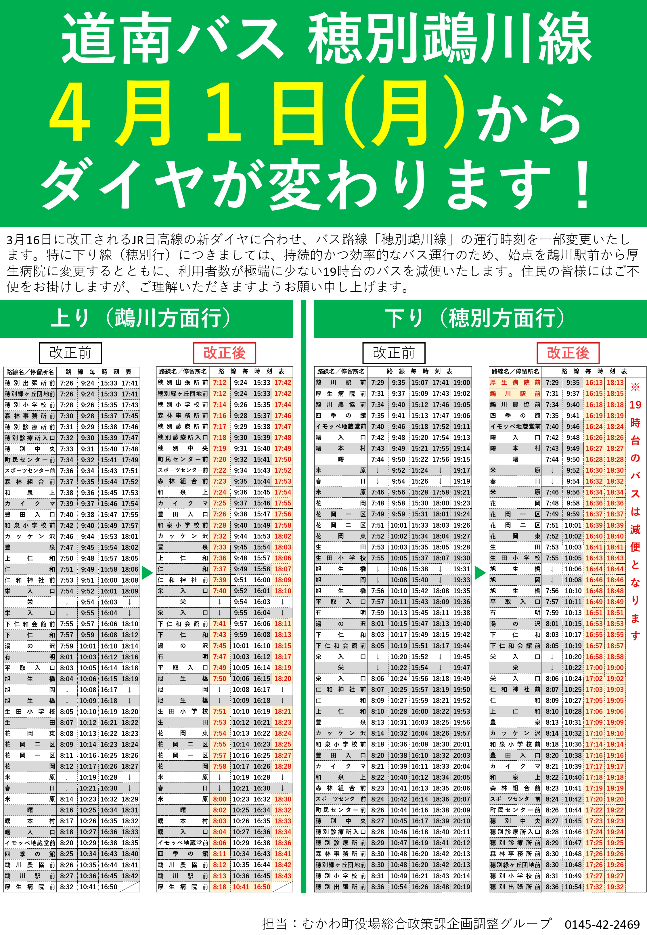 穂別鵡川線ダイヤ改正