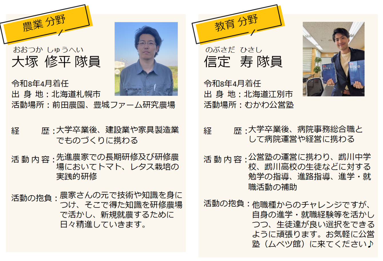 隊員紹介3