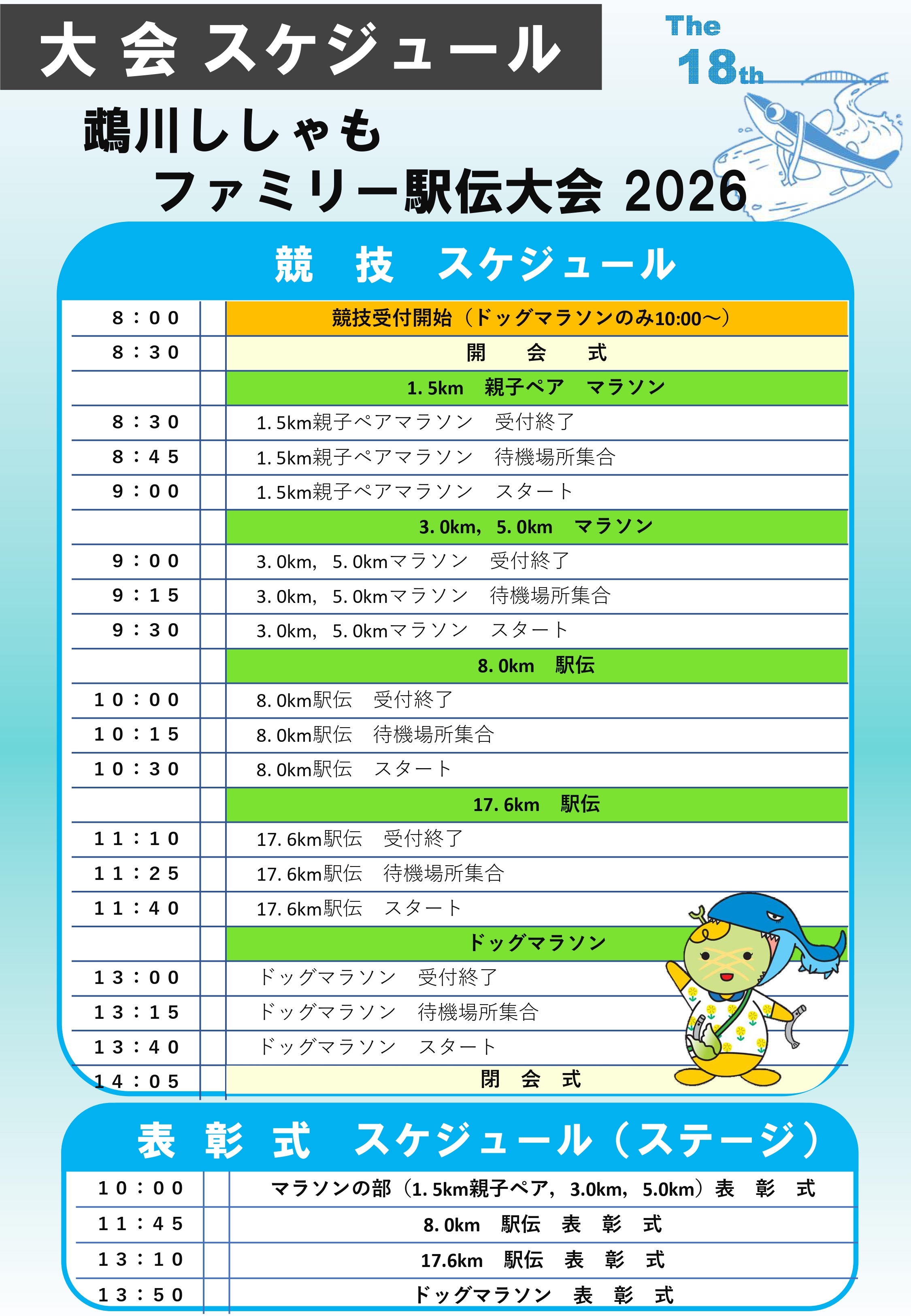 大会スケジュール